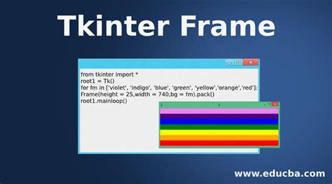 Use Of Tkinter Frame