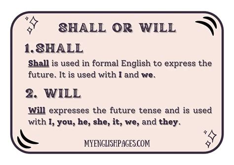Use Of Will And Shall