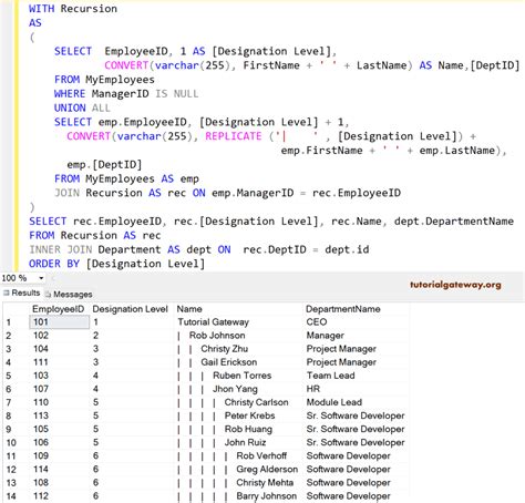 Use Of With Cte In Sql Server