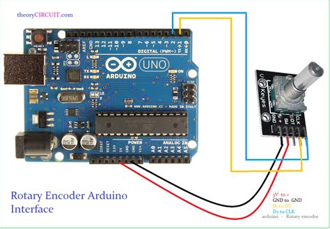 Use Rotary Encoder With Arduino