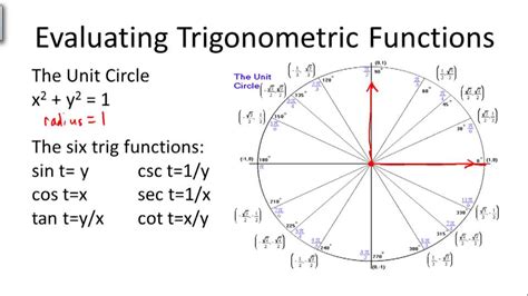 use the unit circle to evaluate the six trigonometric functions