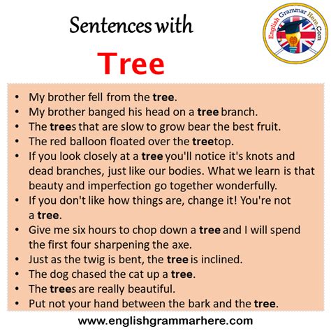 Use Tree In A Simple Sentence
