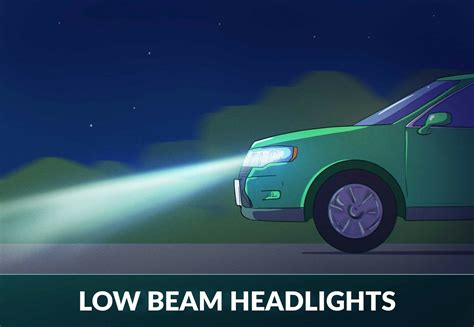 Use Your Low Beam Headlights When
