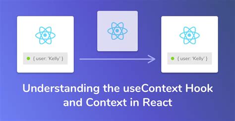 Usecontext Hooks In React Js