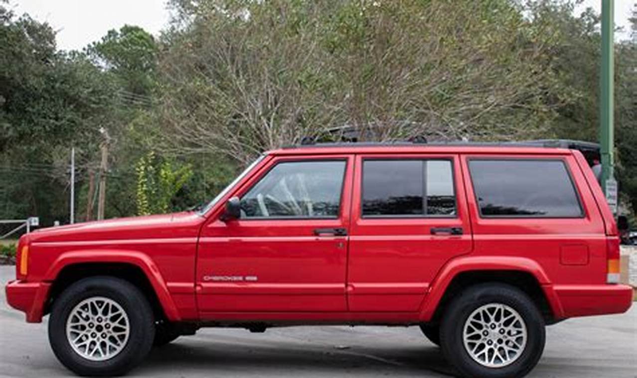 used 1998 jeep cherokee for sale