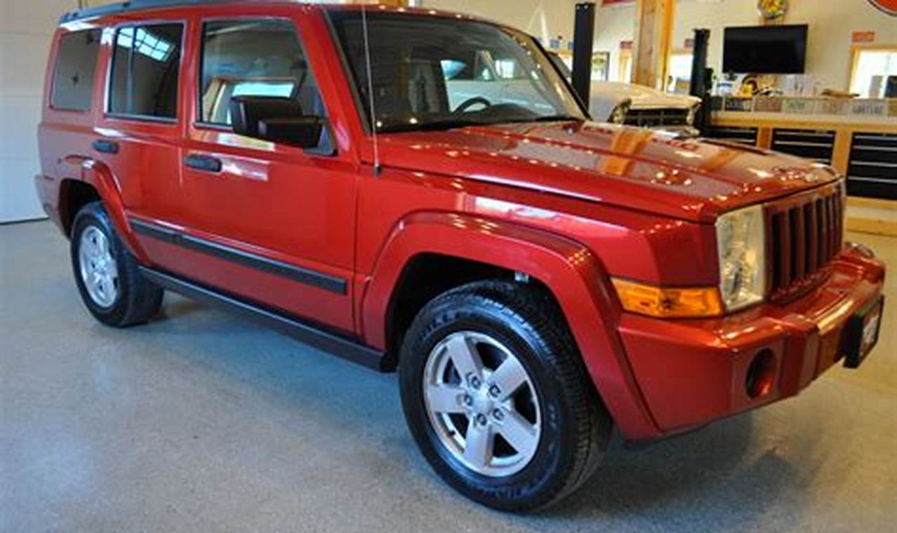 used 2006 jeep commander for sale