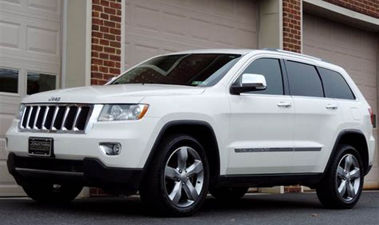 used 2012 jeep grand cherokee for sale
