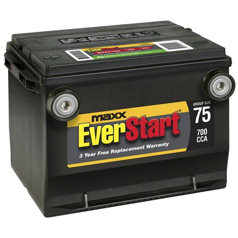 Used Car Batteries For Sale In Iowa – 2023