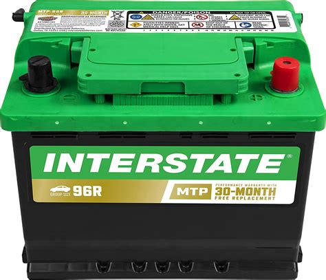The Best Used Car Batteries For Sale In Kansas City