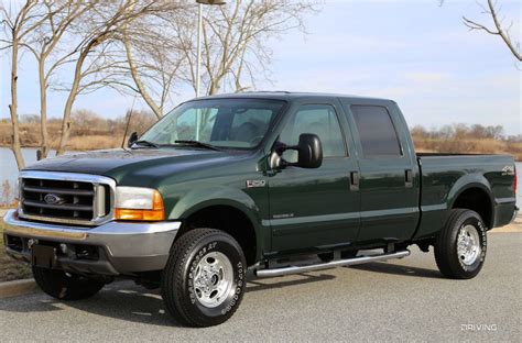 Finding The Best Used Diesel Truck For Sale In Ct