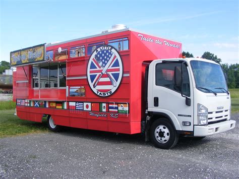 Buying Used Food Trucks For Sale In Utah