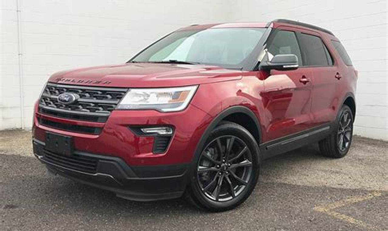 used ford explorer for sale in wisconsin