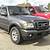 used ford ranger for sale in nc