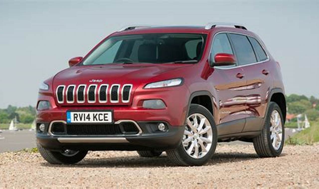 used jeep cherokee for sale uk