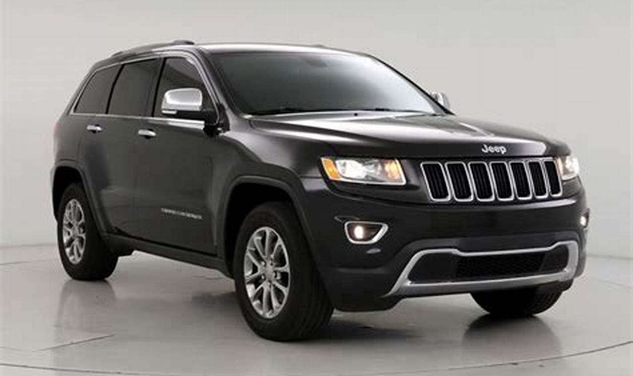 used jeep grand cherokee for sale under 20000
