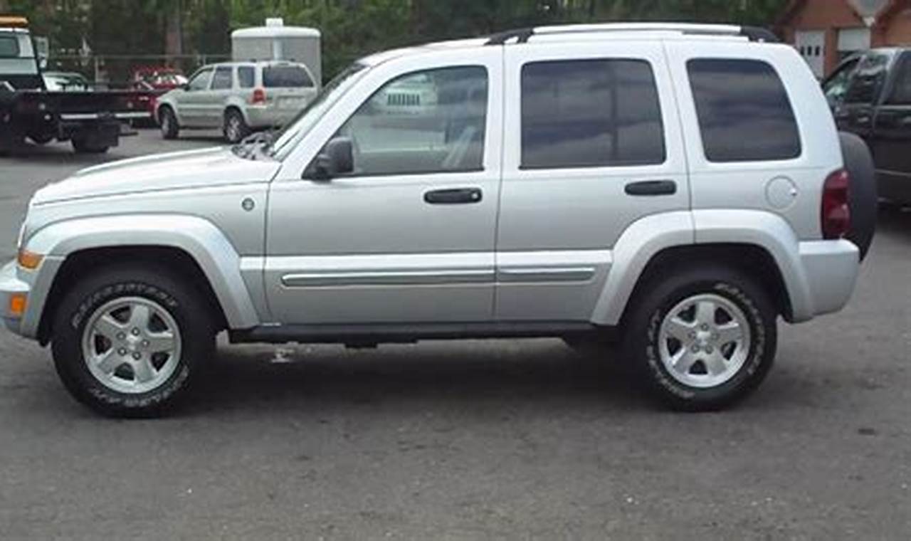 used jeep liberty for sale in texas