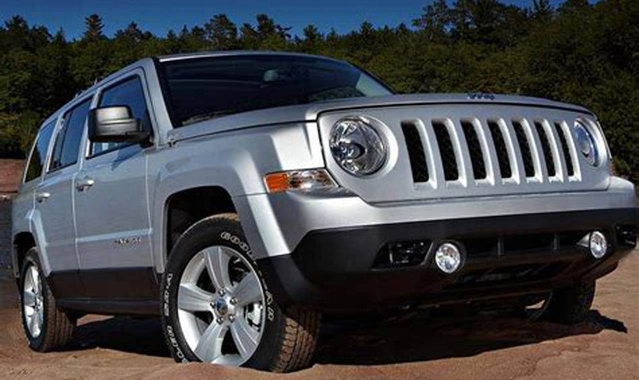 used jeep patriot for sale in wisconsin