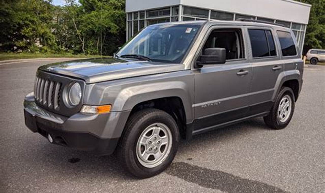 used jeep patriot sport for sale