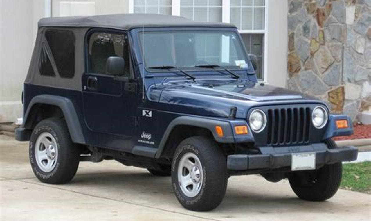used jeep wrangler for sale under 10000