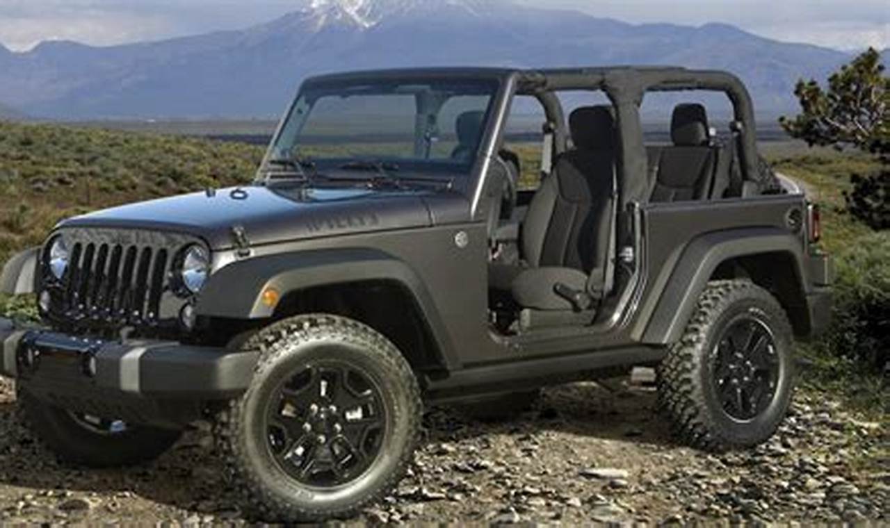 used jeep wranglers for sale in indiana