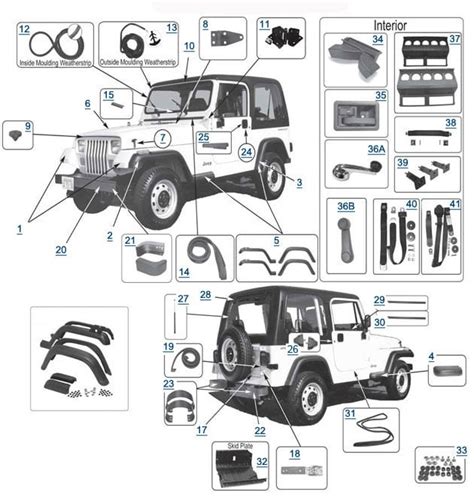 used 4x4 jeep wrangler parts