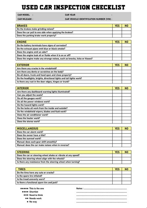 Used Car Checklist Printable