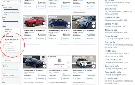 Used Car Values Cargurus