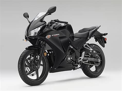 used honda motorcycles near me prices