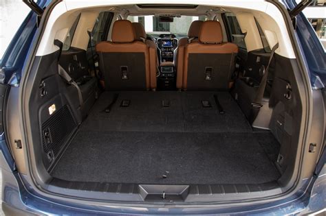 used list of suvs with 3rd row seating