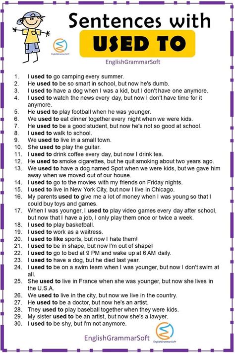 used to sentences examples with answers