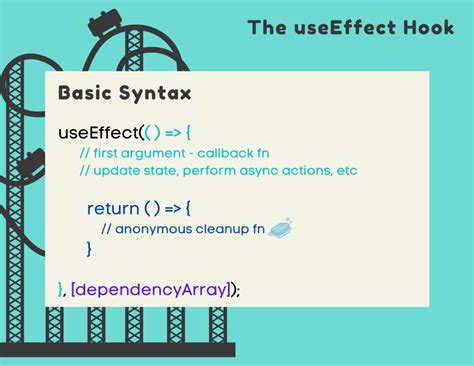 useeffect in react syntax