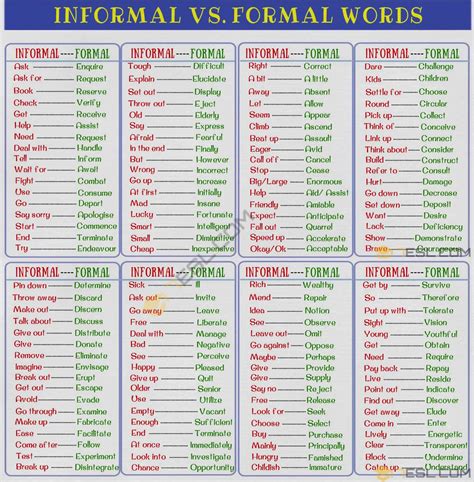 useful dictionary words