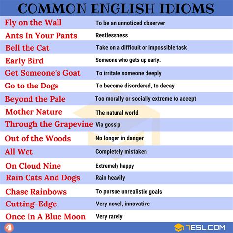 useful idiom