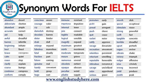useful synonyms for ielts