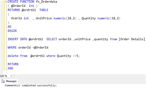user defined function in sql w3schools
