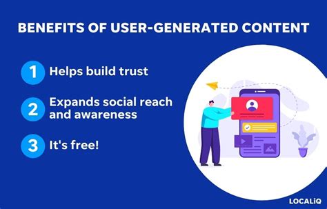 user generated content other words