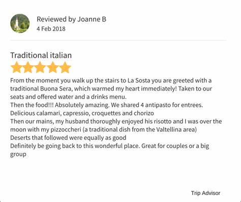 User Reviews for Restaurants