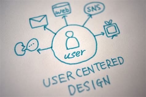 user-centric platform