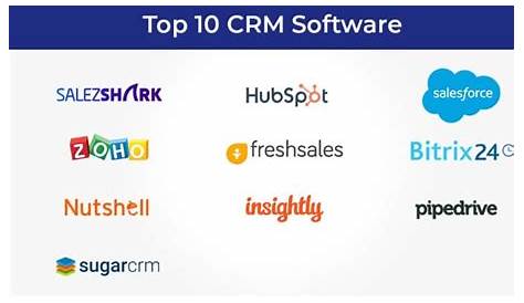 User-friendly Crm Software