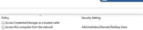 How to view and modify User Rights Assignments SAP Community