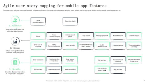 How to create effective User Stories in Agile (a practical approach) YouTube