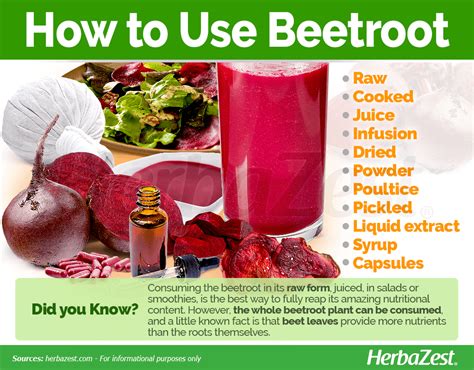 uses beetroot