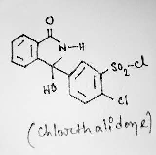 Unlocking the Multiple Uses of Chlorthalidone in Modern Medicine
