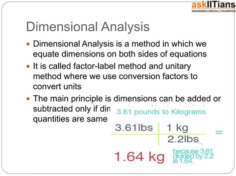 Uses Of Dimensional Analysis In Physics