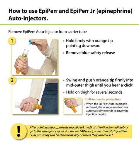 Uses Of Epi Pen