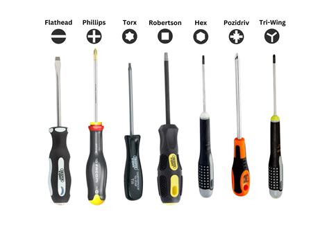 Uses Of Phillips Screwdriver