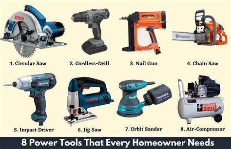 Uses Of Portable Power Tools