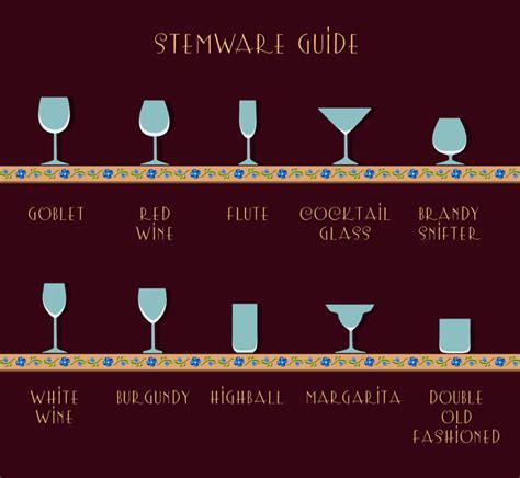 Uses Of Stemware