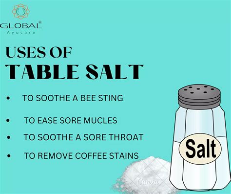 Uses Of Table Salt