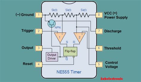 Adjustable Timer Circuit using 555